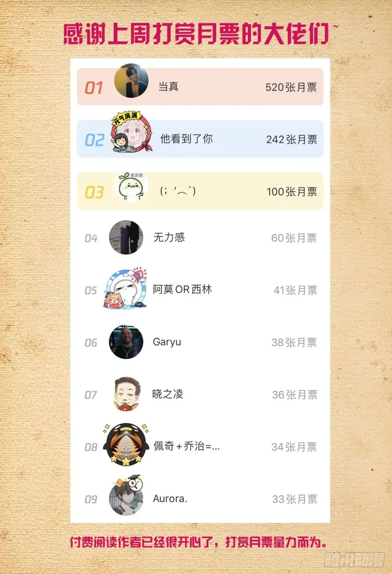 524,孤独的人是可耻的 第19页