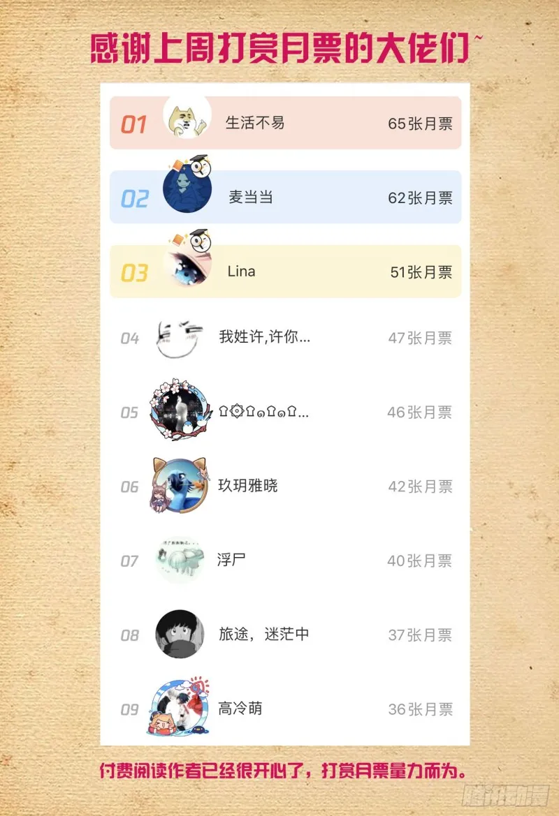 526，眼睛的颜色 第17页