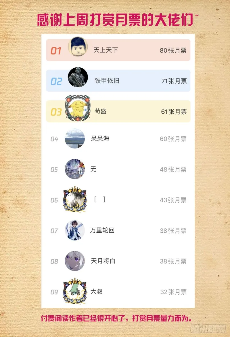 527，死亡将近 第13页