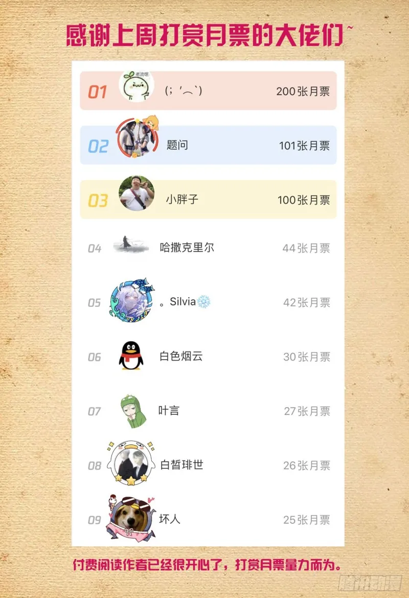 529，那就没有办法了…… 第20页