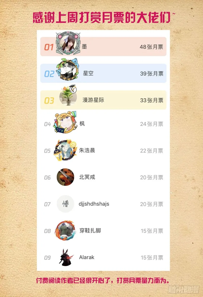 532，一位姐姐 第15页