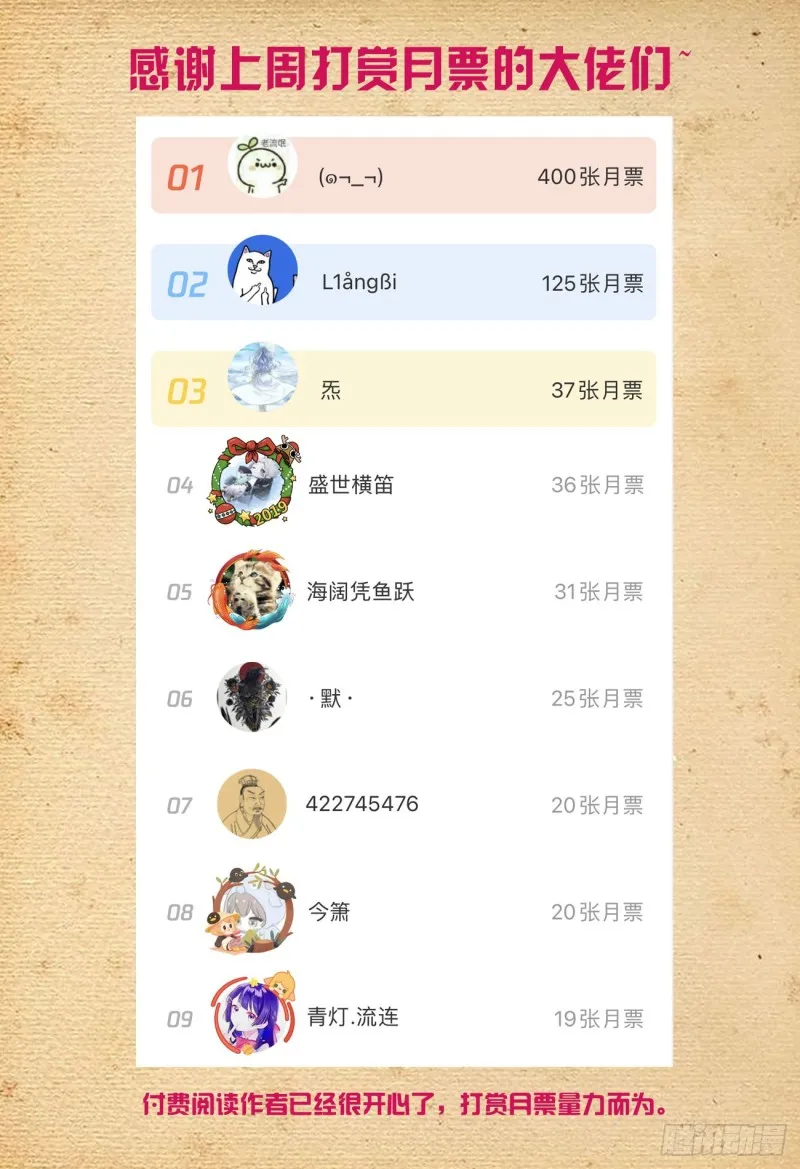 534,漫漫长夜的寂寞 第17页