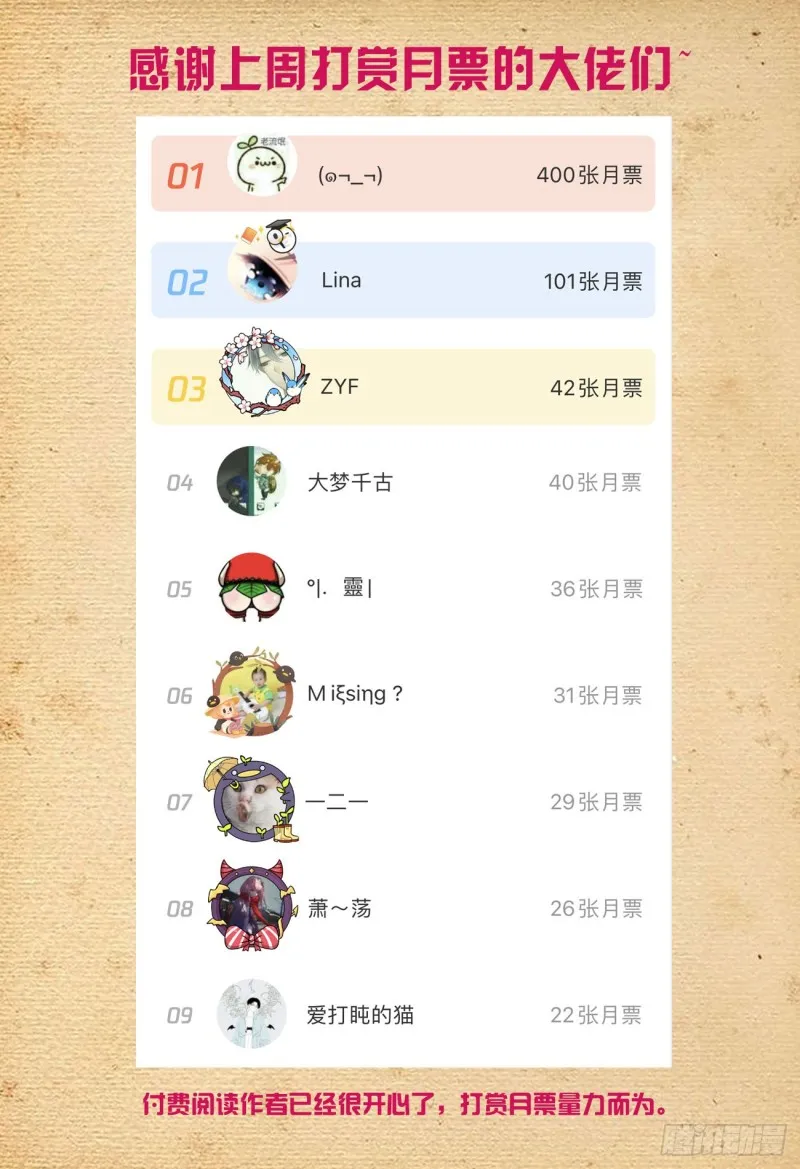 535，打更人也不是铁板一块 第20页