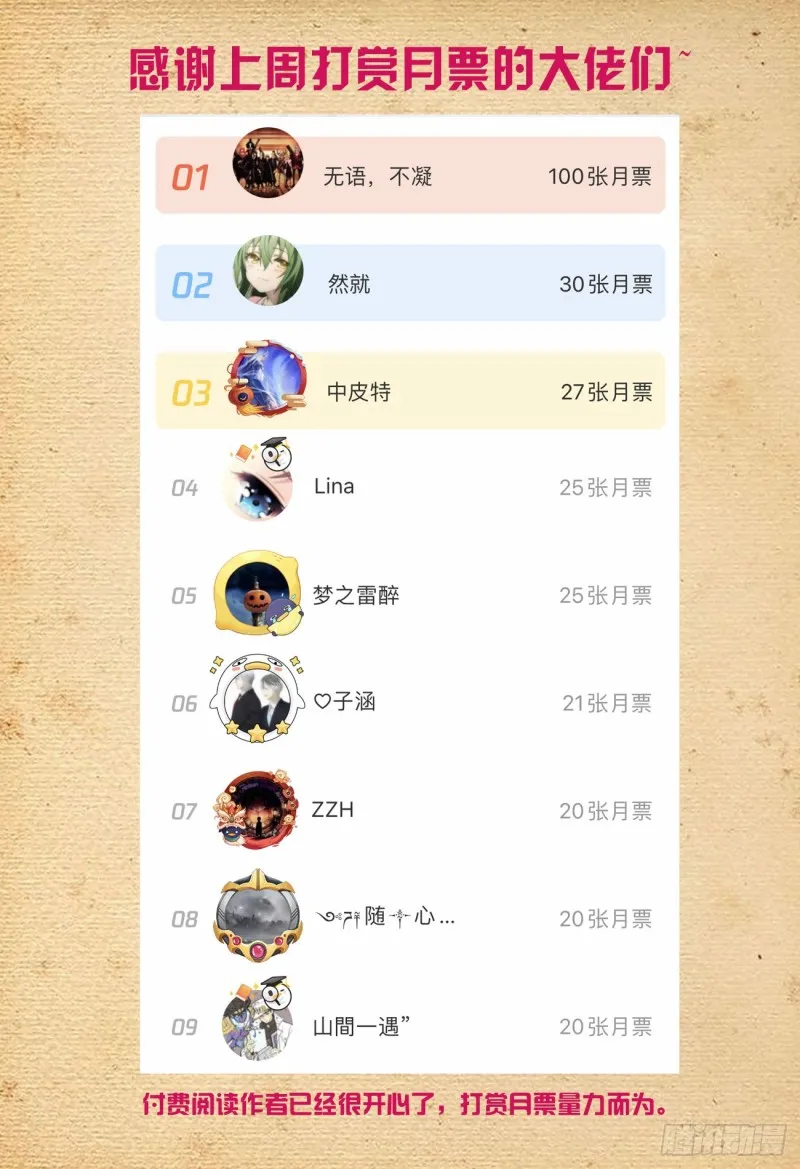 542，心中的黑暗 第21页