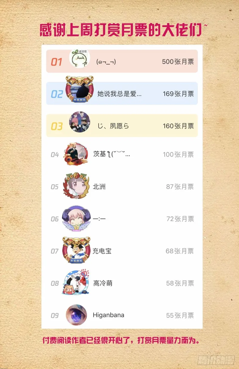 545,我看好你哦！ 第18页