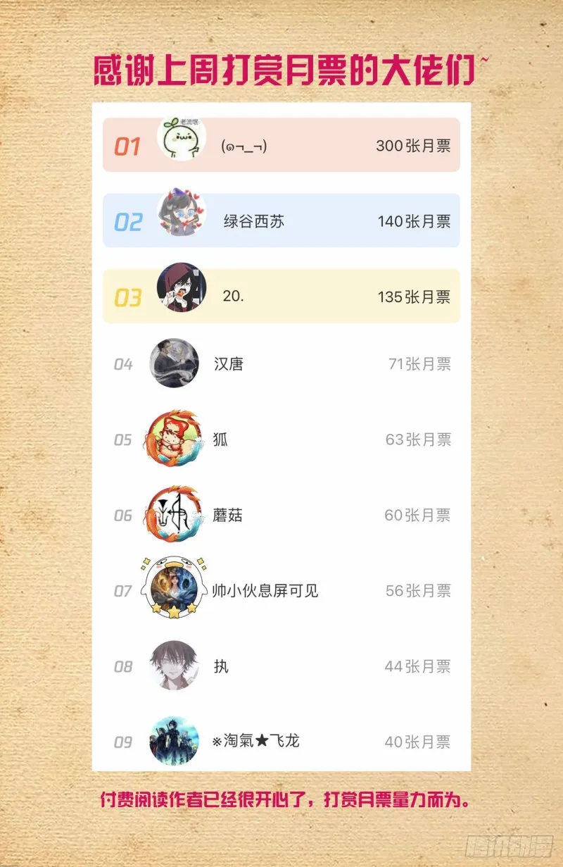 548，记仇也未必是缺点…… 第19页