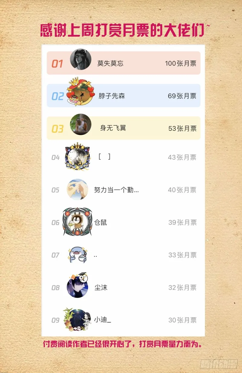 550，你在外面都干过什么？ 第21页