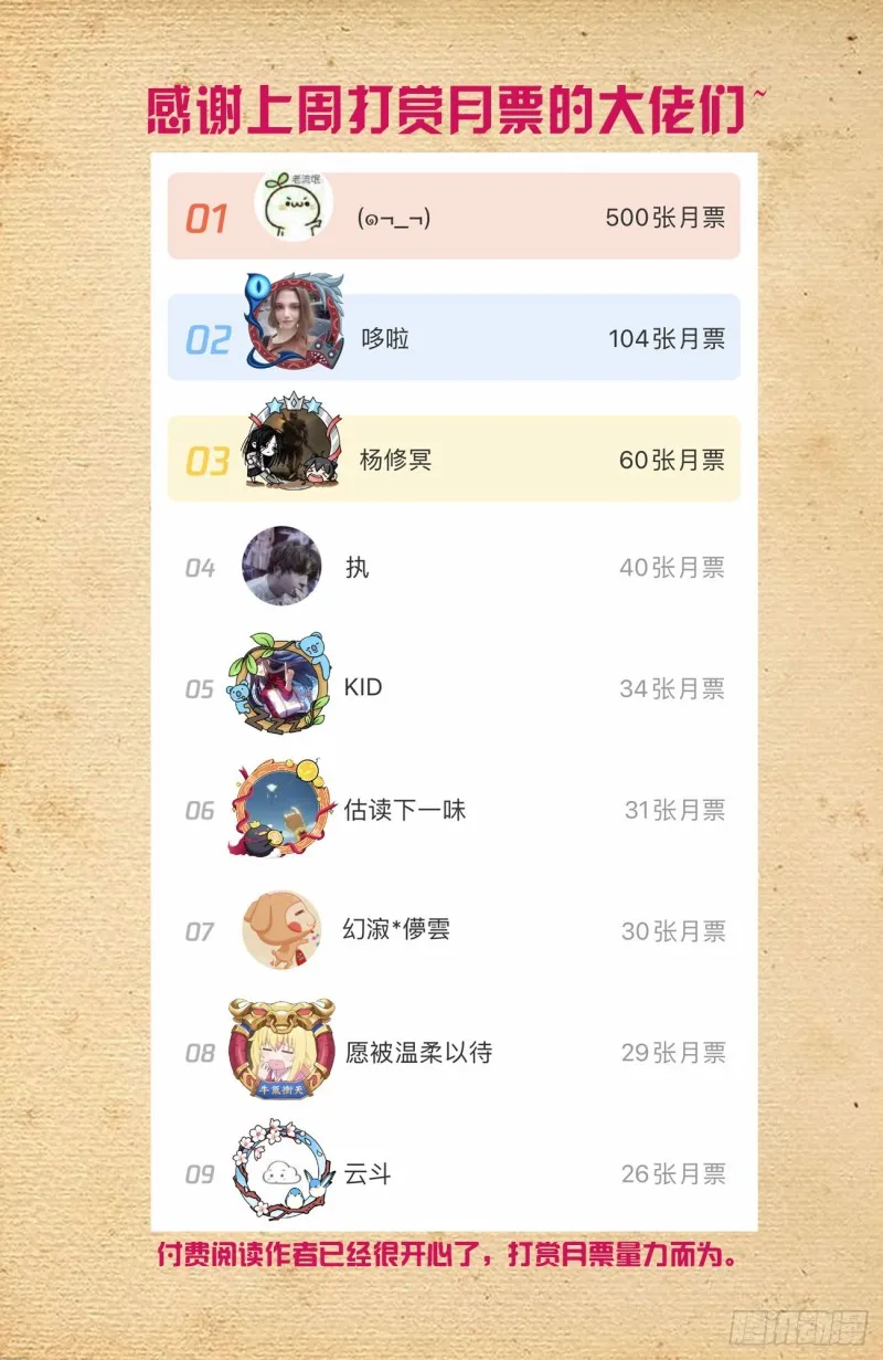 551,官仁，你好。 第19页