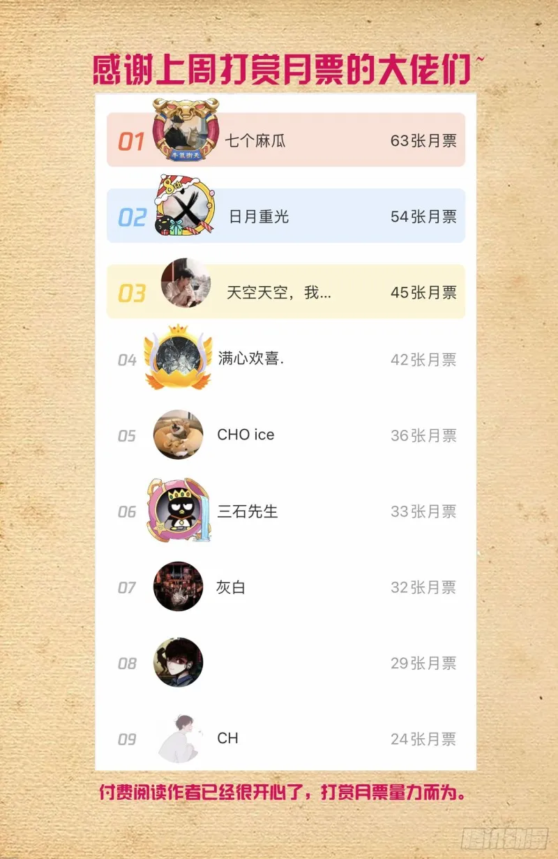 553，亲友团！ 第17页