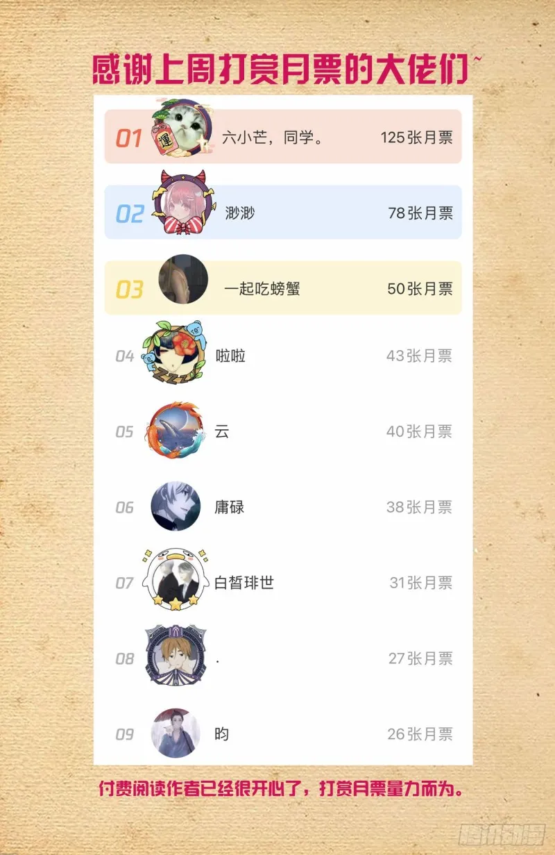 556，熟悉的眼神 第20页