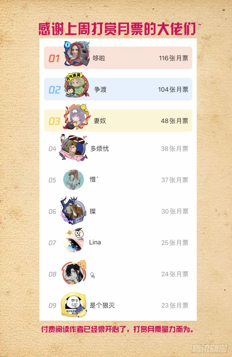 554，我就是传说中的人见人爱 第19页