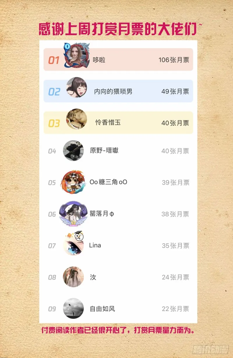 558，守墓人的关系你不懂 第18页