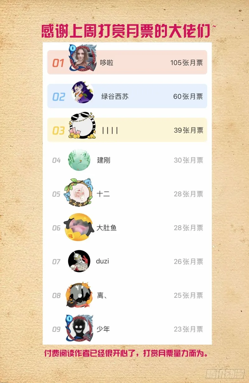 557，熟悉的味道 第21页