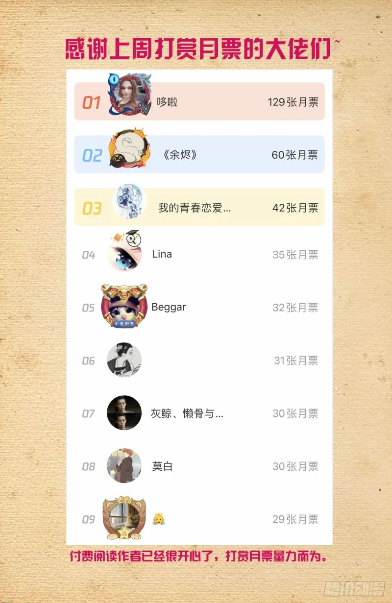 560，板上钉钉！ 第15页
