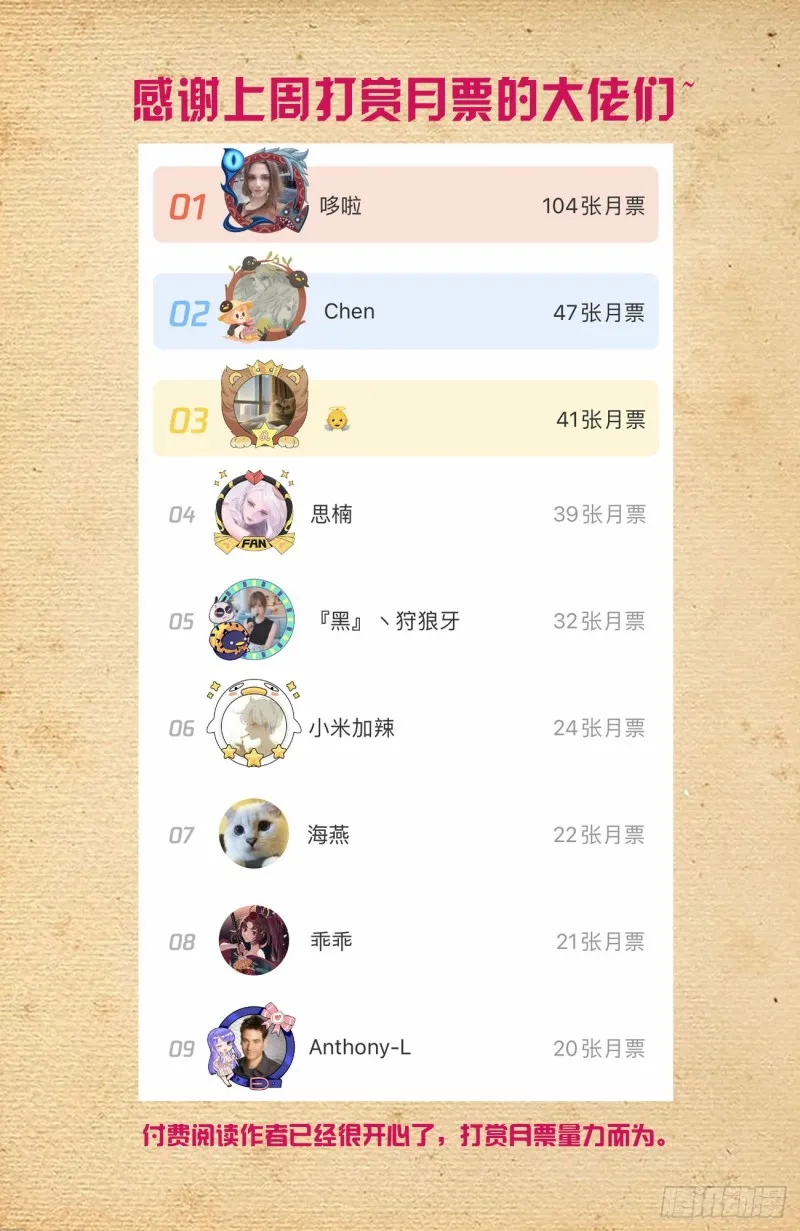 559,青梅竹马不如天降 第20页
