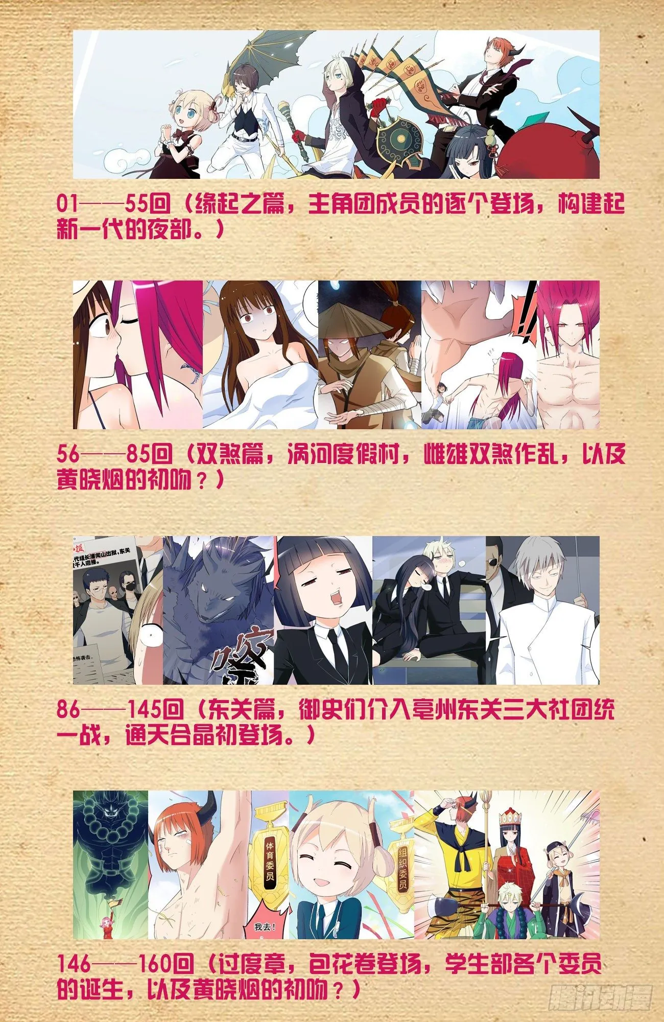 王牌御史导航页 第2页