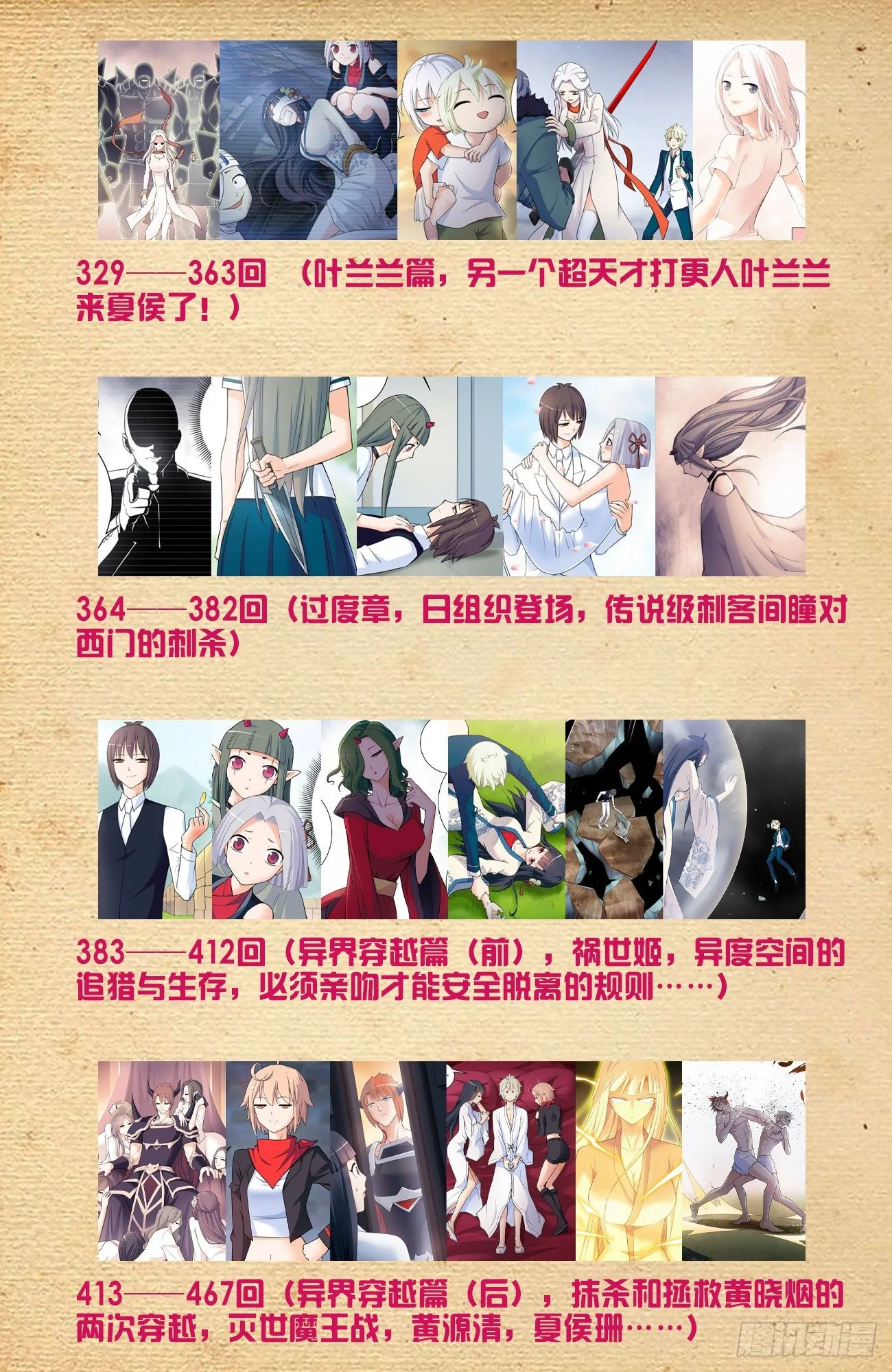 王牌御史导航页 第4页