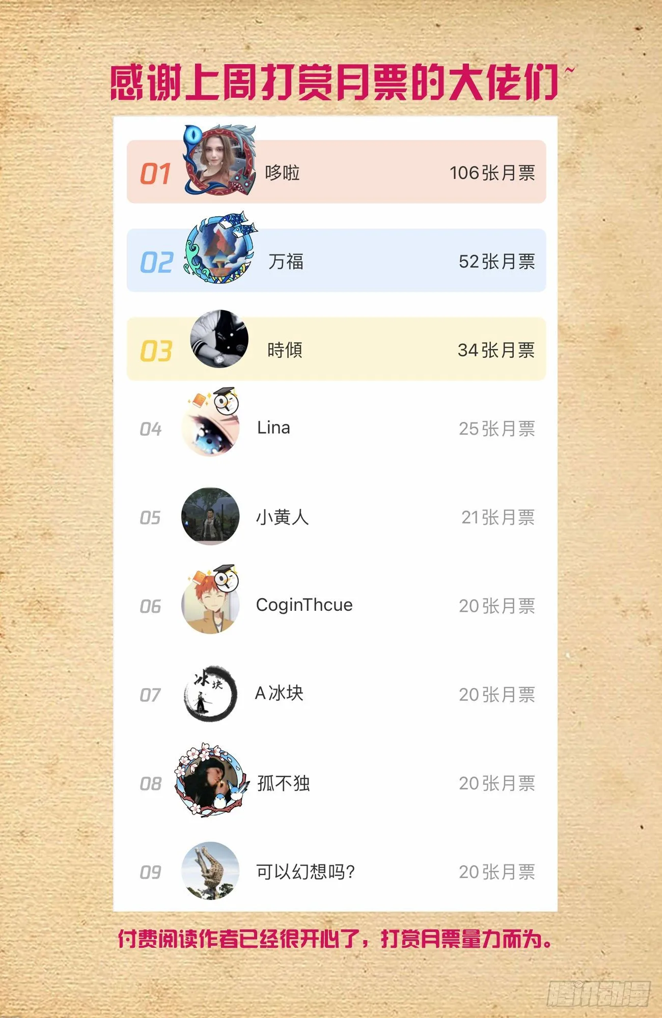 562，听说主角才能开后宫 第17页