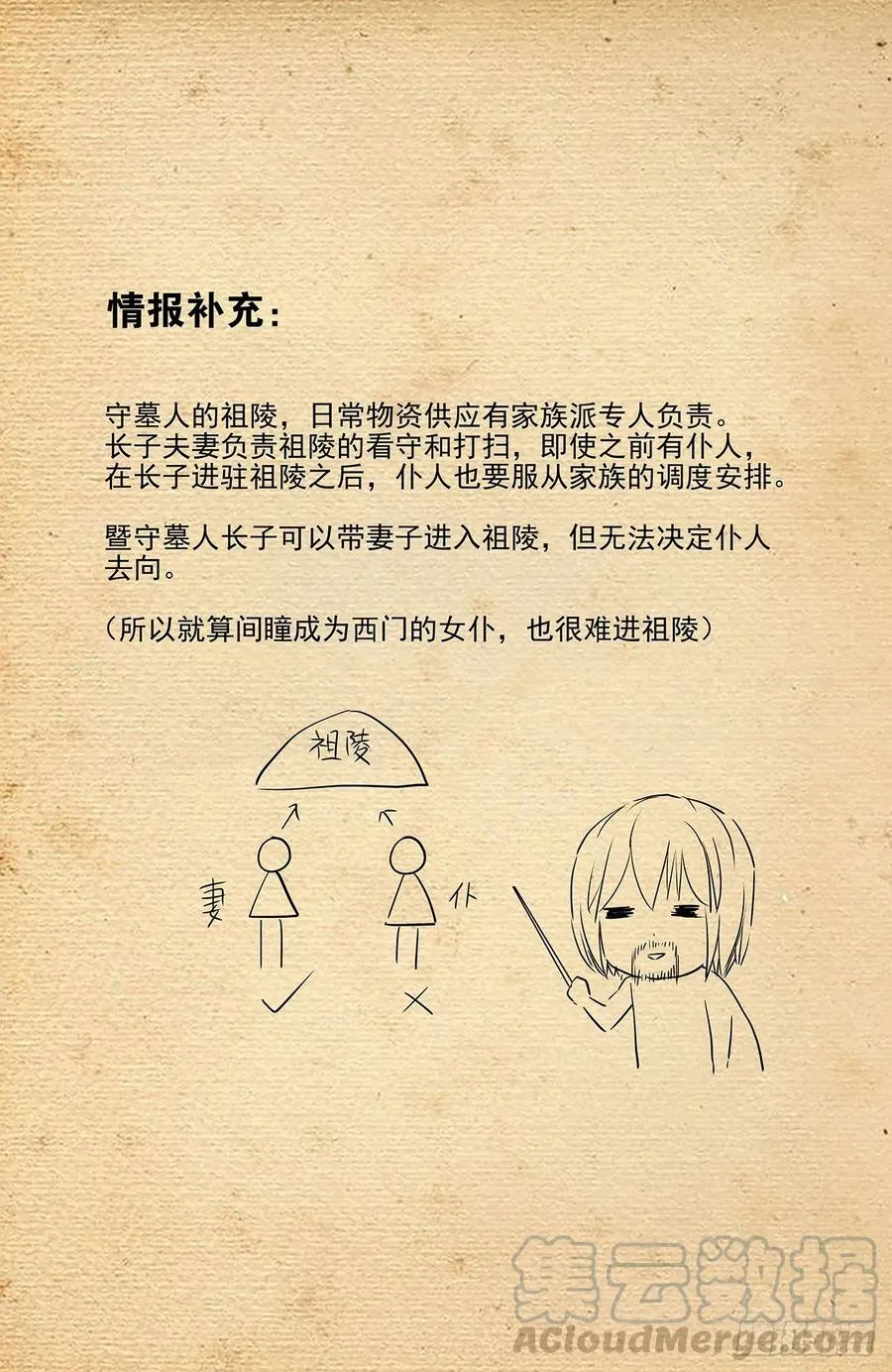 566，为什么？ 第19页