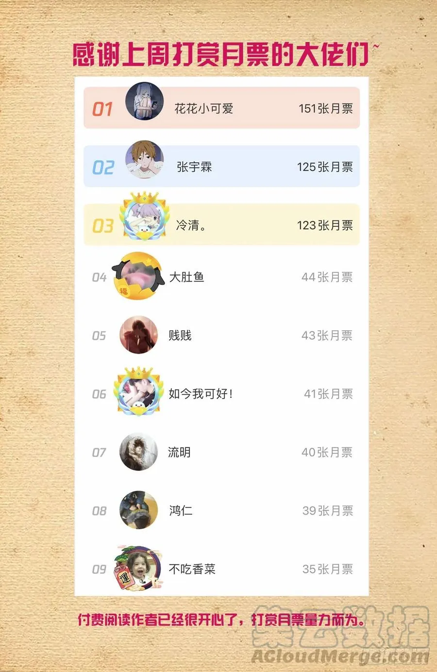 570，味道 第19页