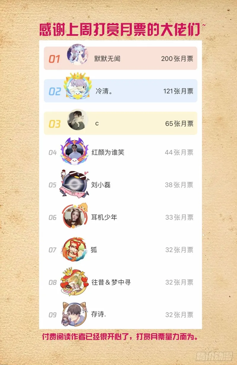 569，做人要诚实…… 第22页