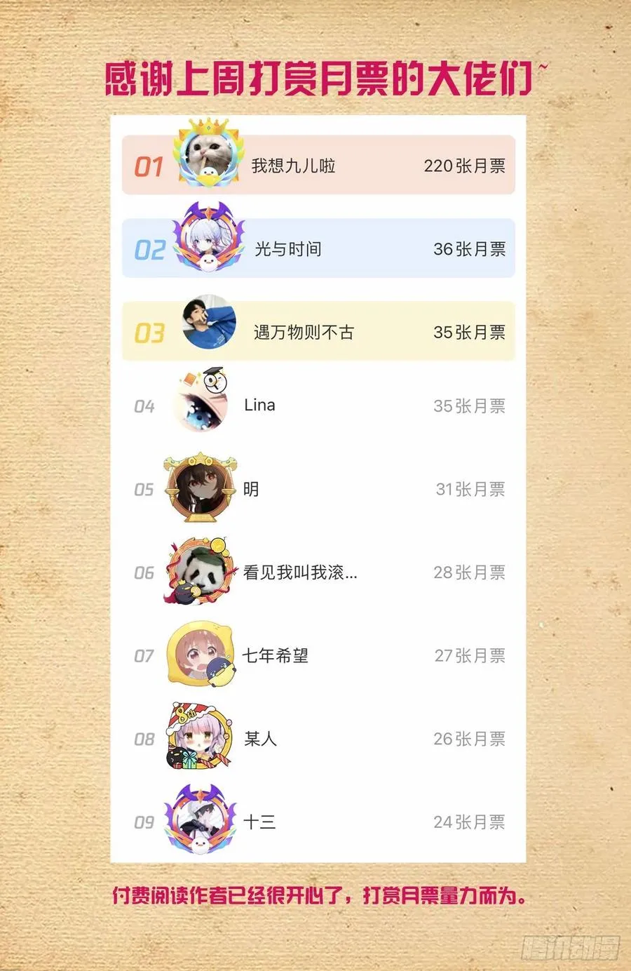 572，双倍的快乐？ 第18页