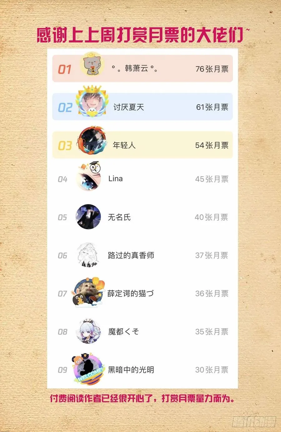 577,这是啥地方啊…… 第18页