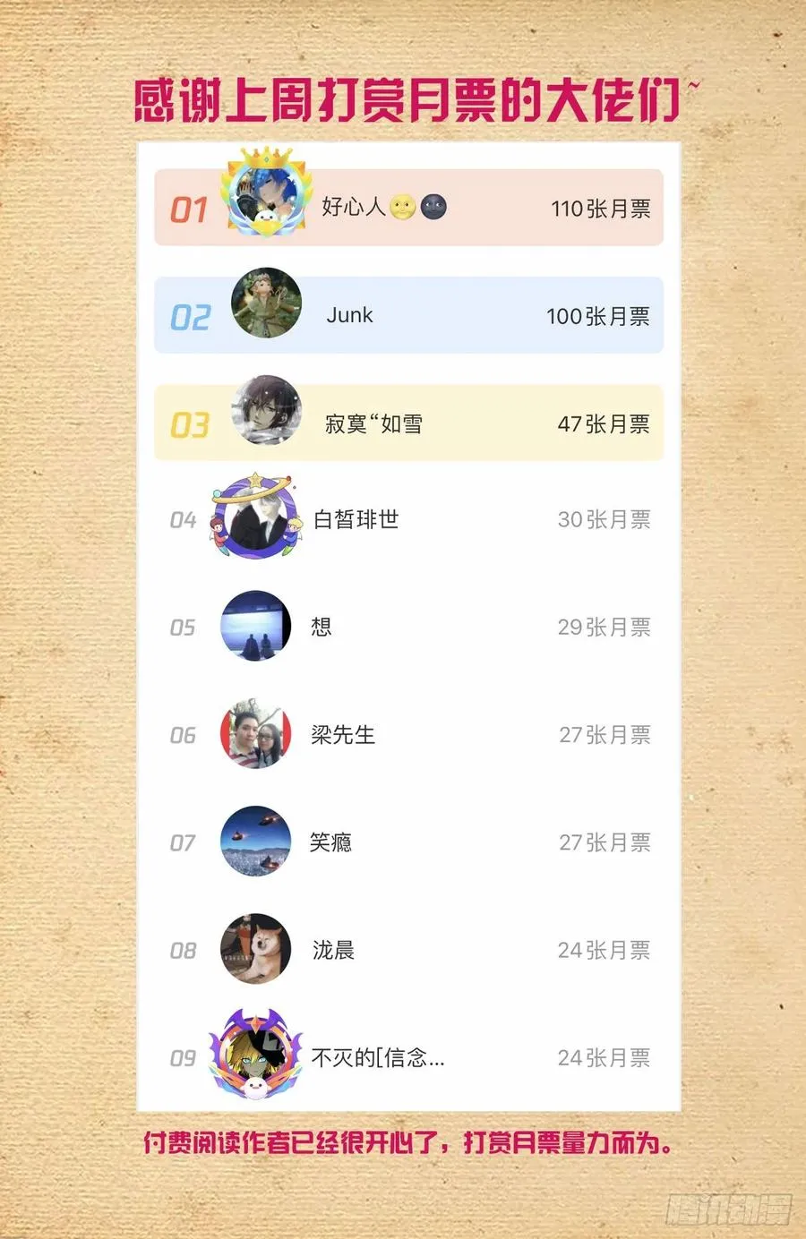 576，希纱你每天在哪过夜啊？ 第20页