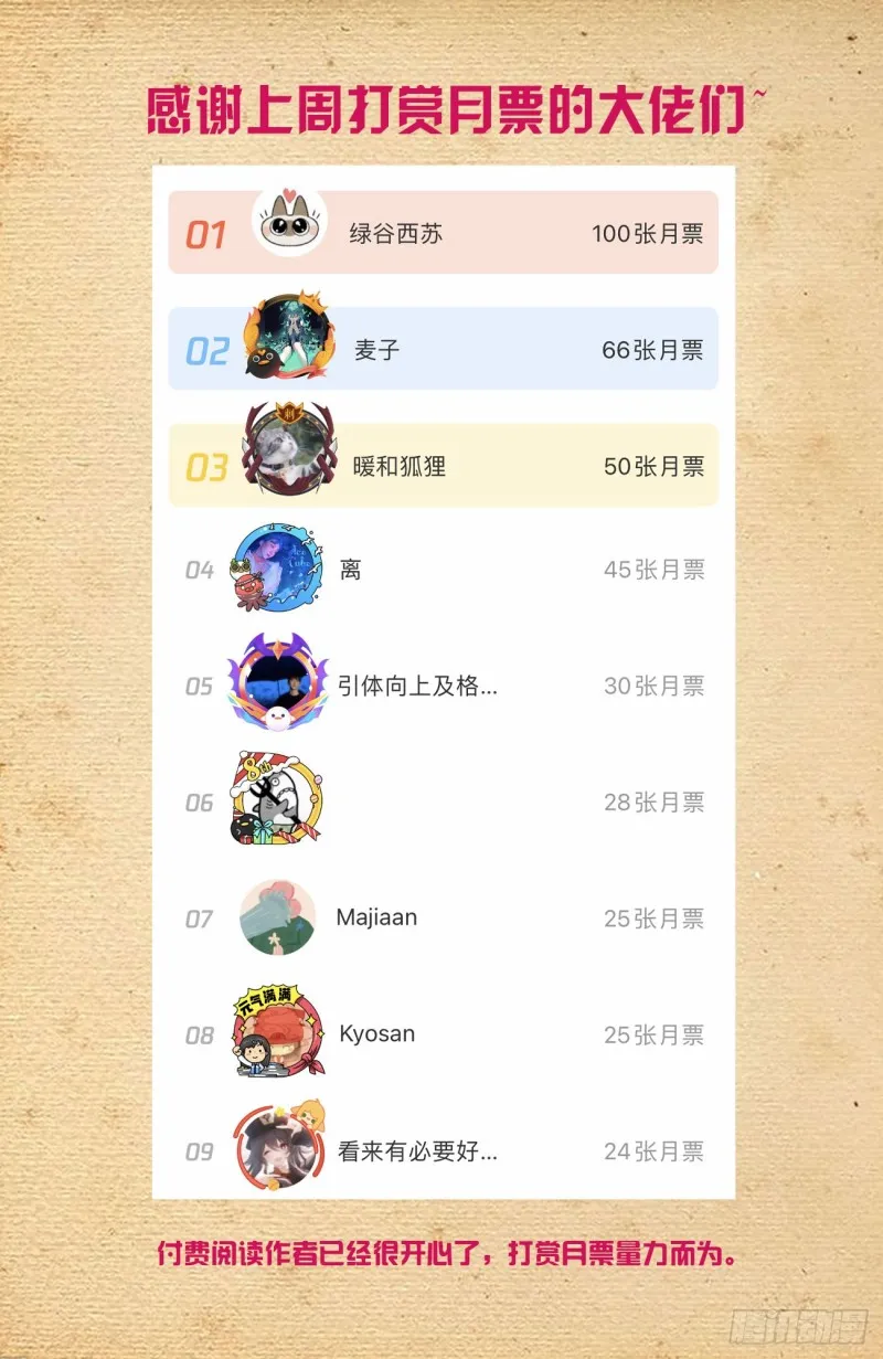 579，亚刹离 第15页