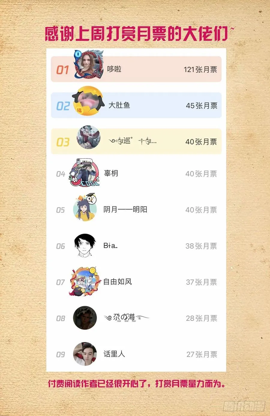 583，特权阶级 第16页