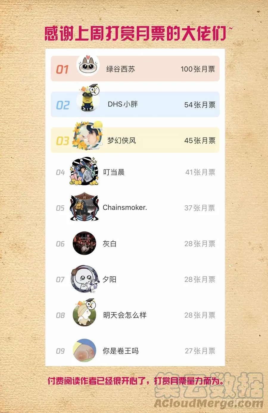 582，猎场之耻 第19页