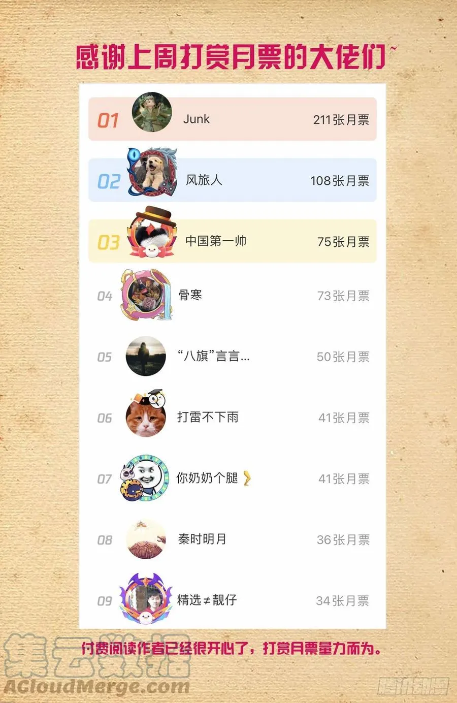 589，主宰之眼 第19页