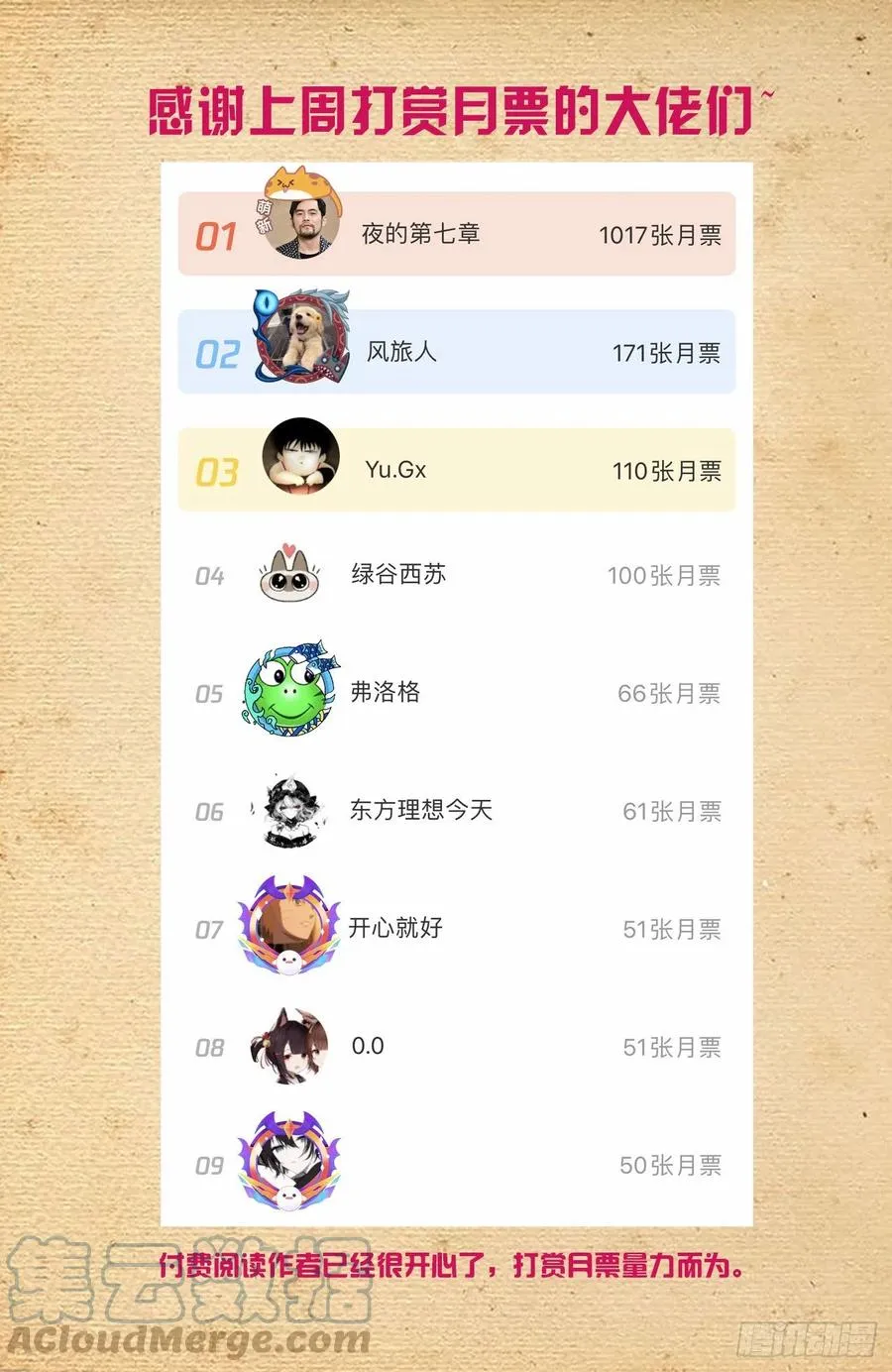 590，妃子的心 第17页