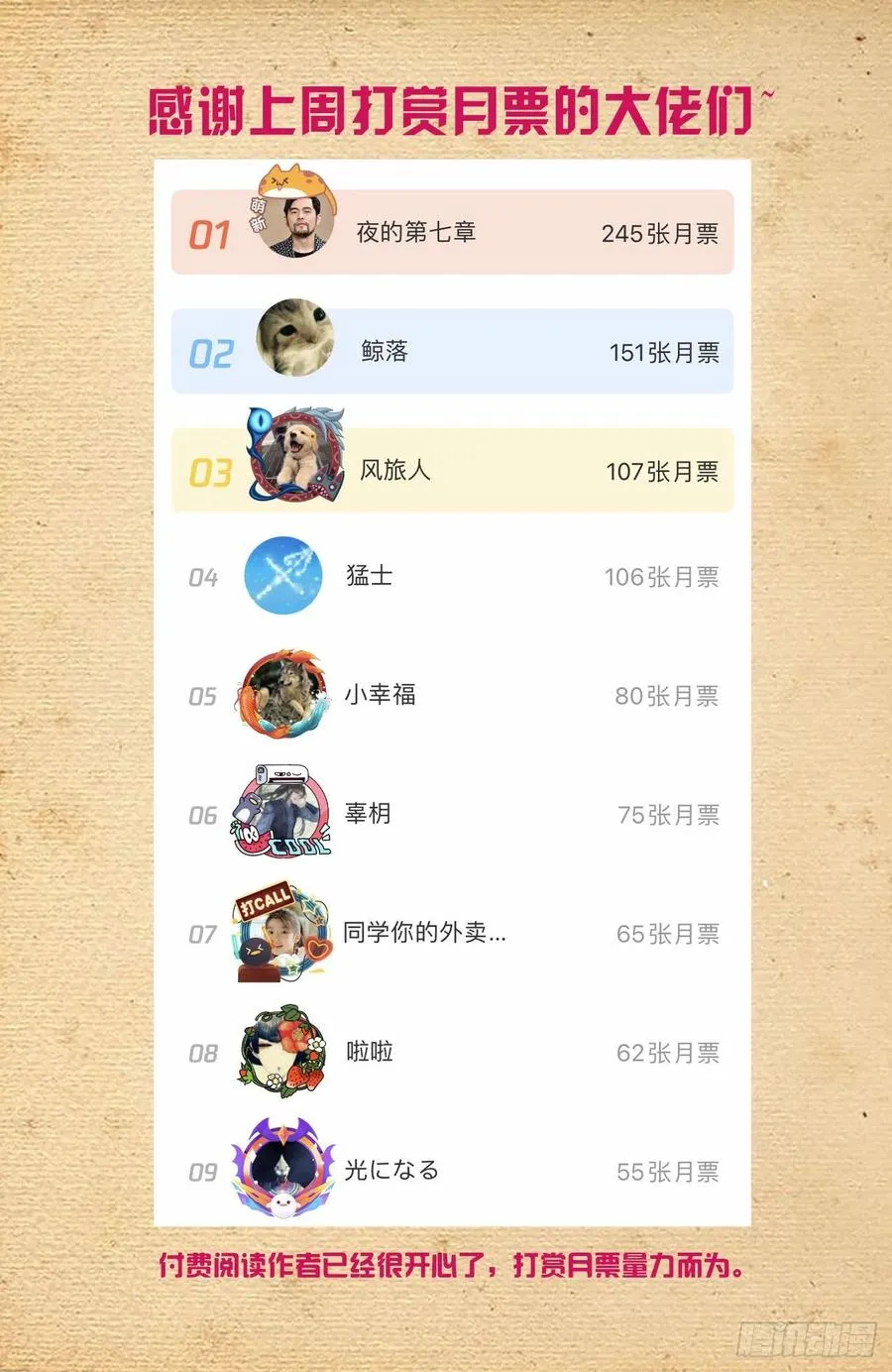 591，自己挖的坑，自己…… 第18页