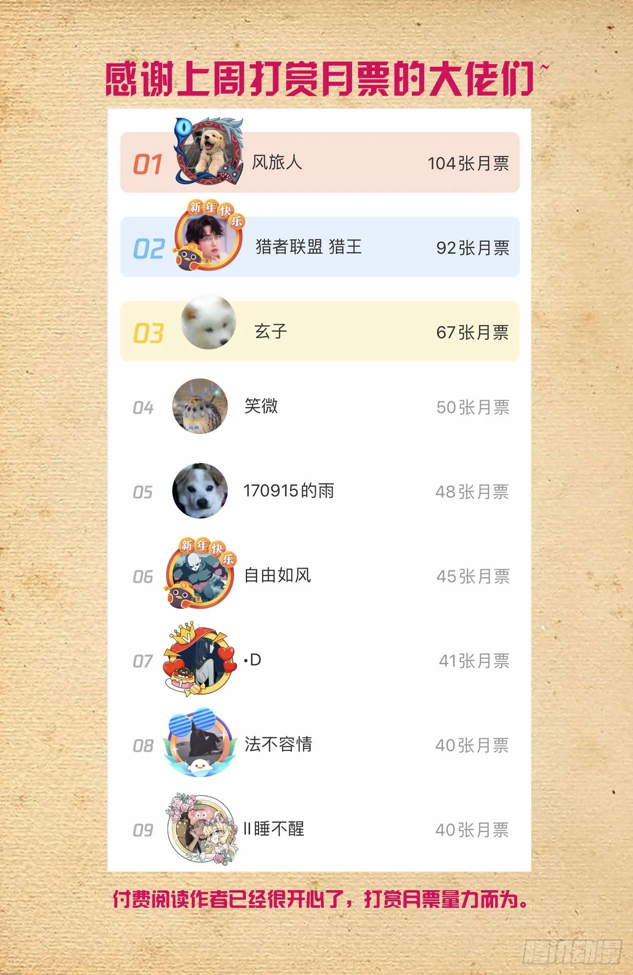 592,神秘关系 第15页