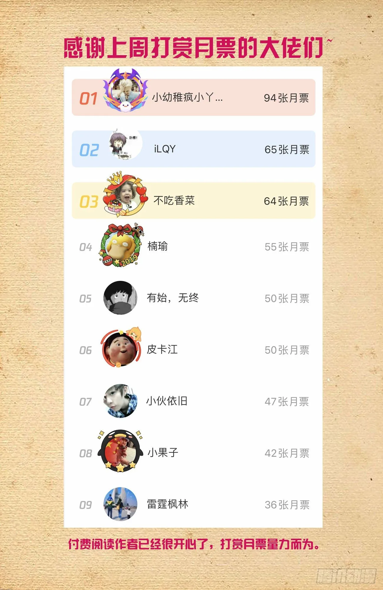 594，技术与力量 第19页