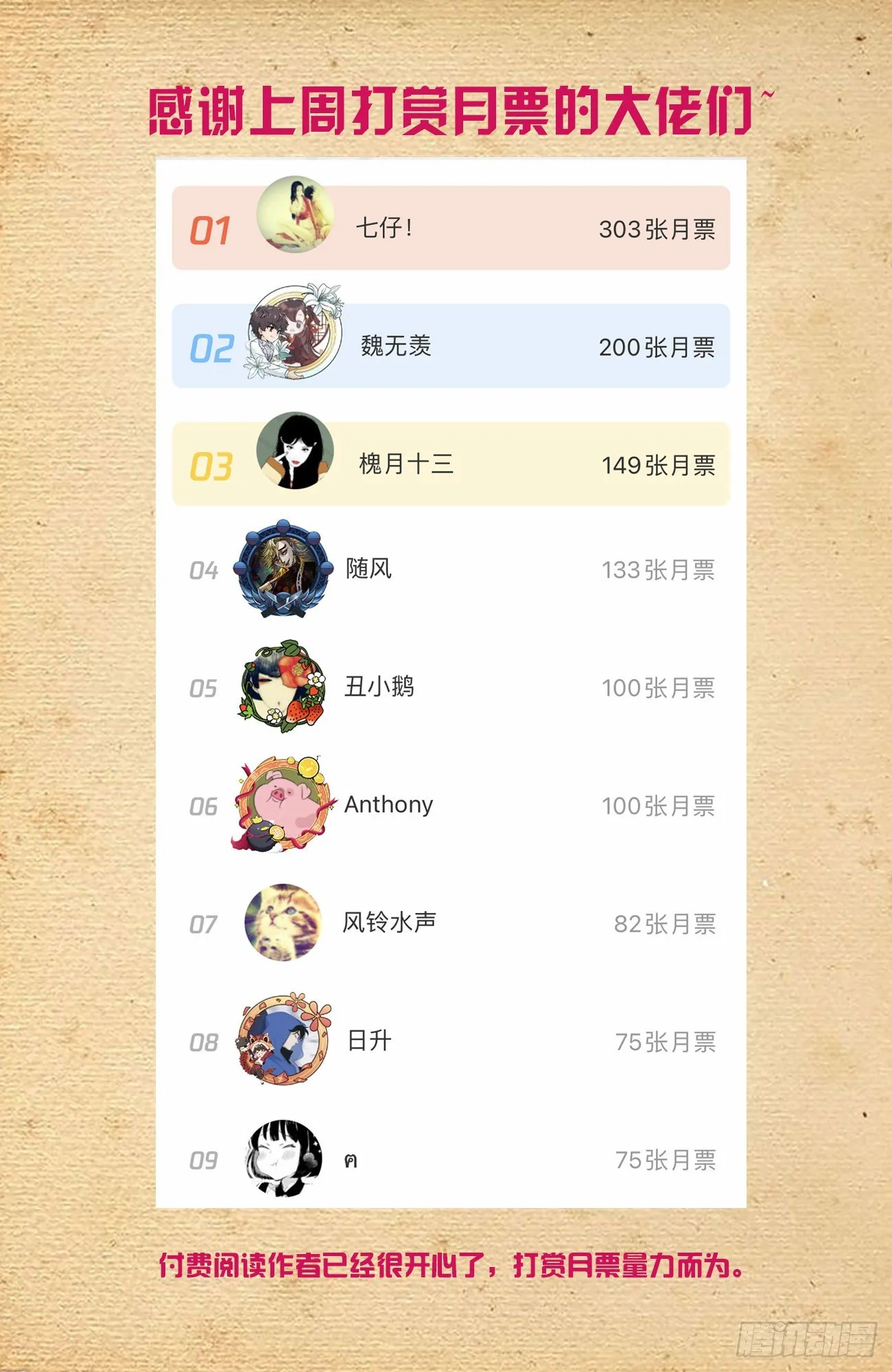 596,史上最强？ 第15页