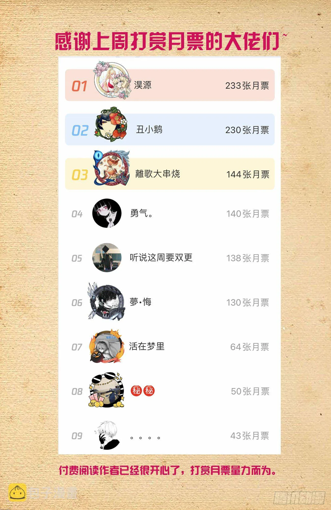 600，你们打架为啥打的是…… 第16页
