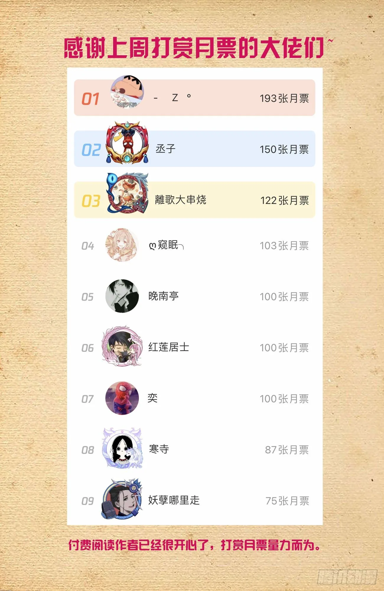 599，起床气？ 第17页