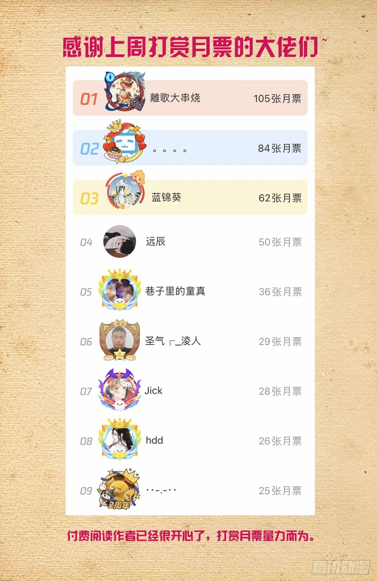 602，最强法术！ 第19页