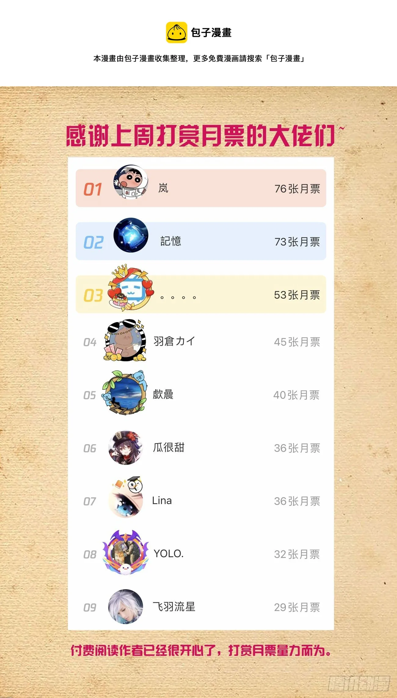 604，鬼将 第17页