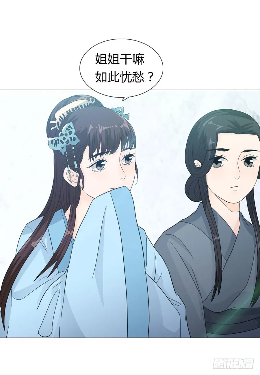 选秀名单 第4页