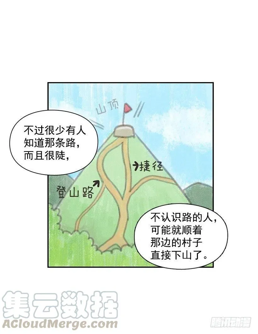 分组 第29页