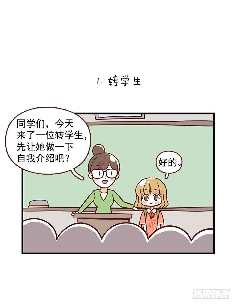 番外篇(1) 第2页