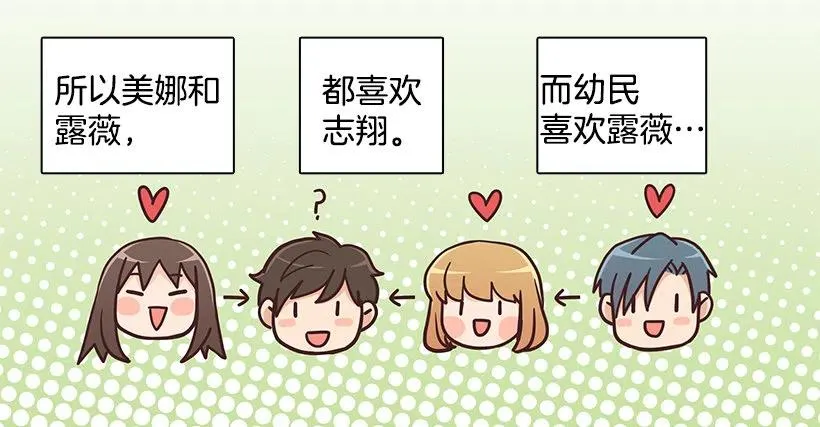 三角关系 第12页