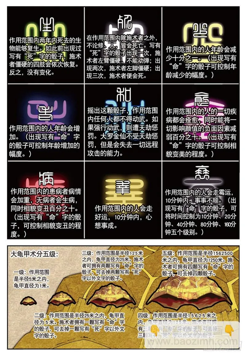 第21话 玄灵DAZE（上） 第8页