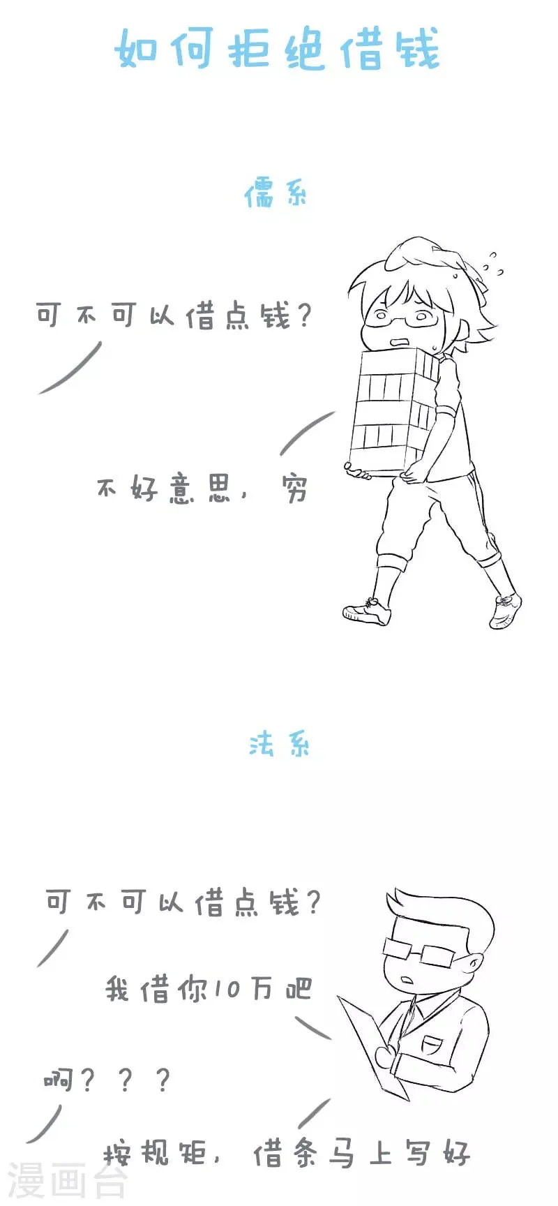 第24话 借钱 第2页