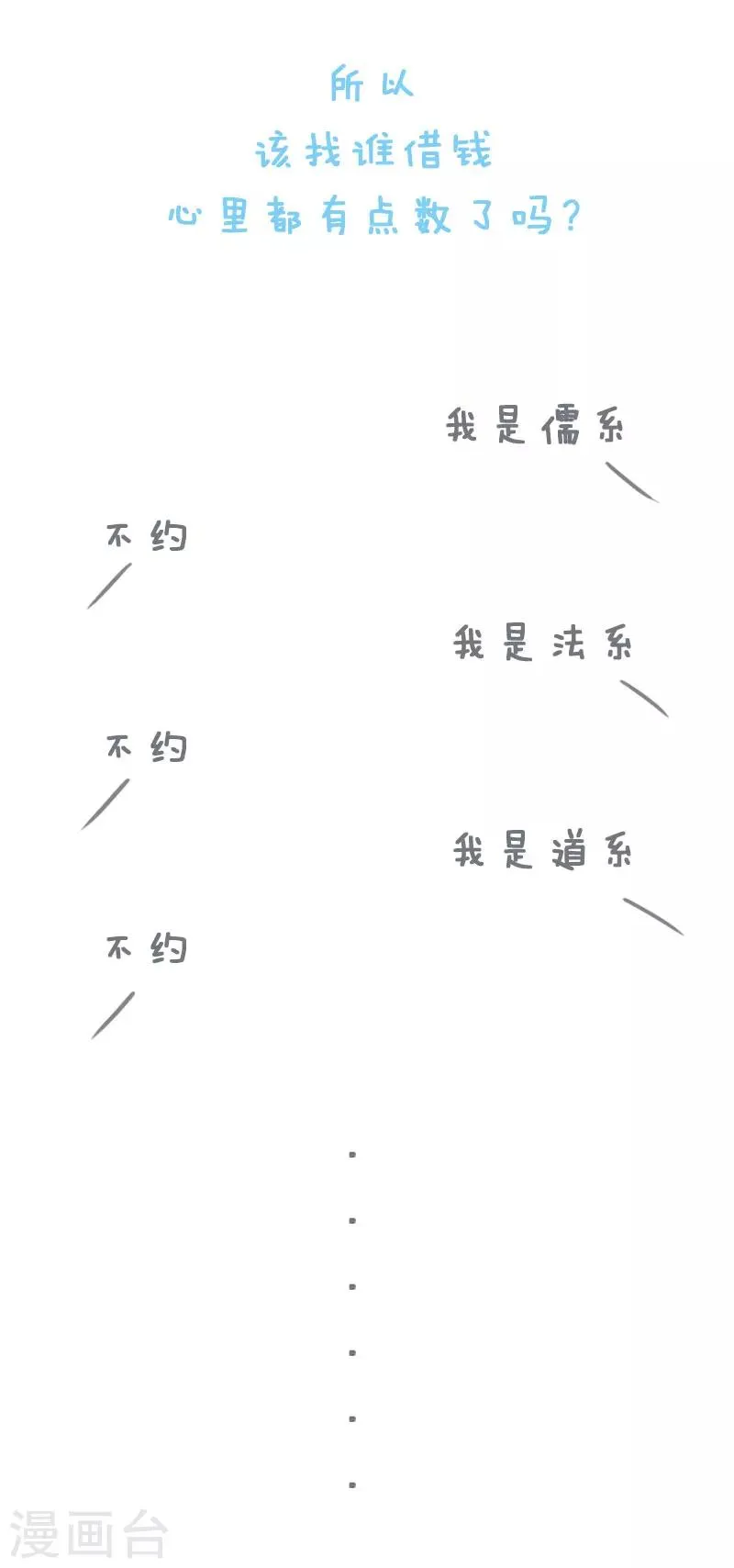 第24话 借钱 第7页