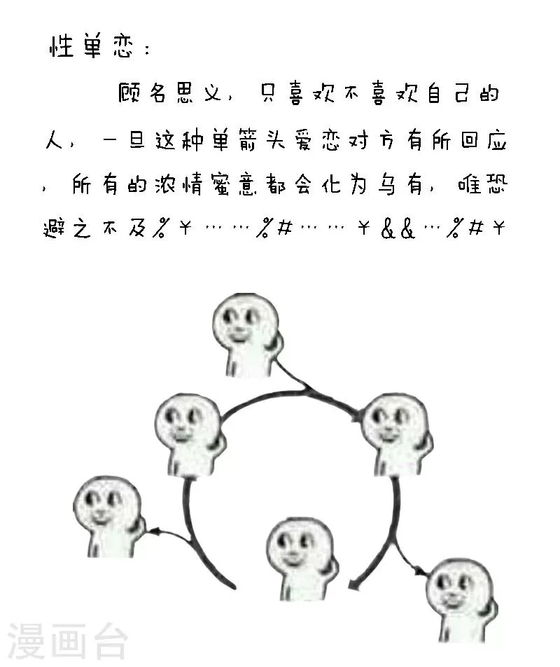 第81话 有一种恋叫单性恋 第4页