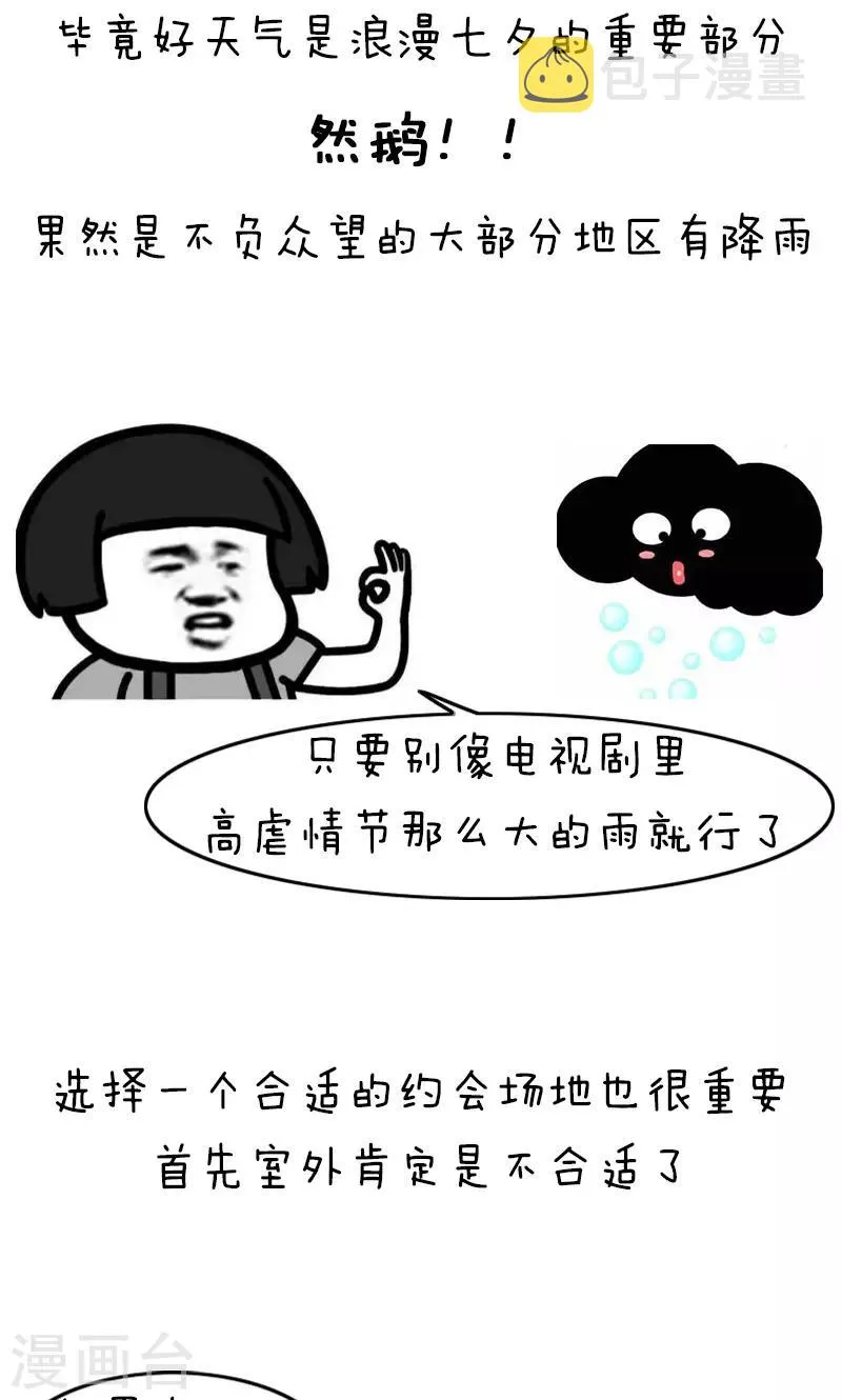 第158话 表情包丨情侣七夕避雷指南 第3页